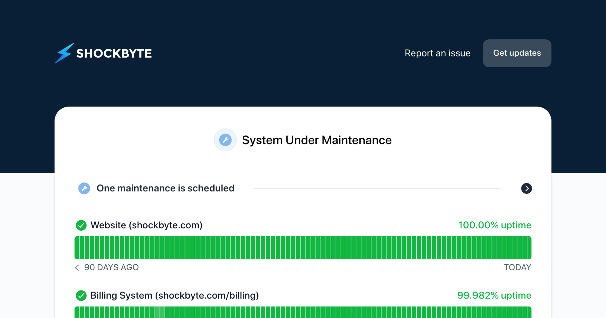 Shockbyte Status